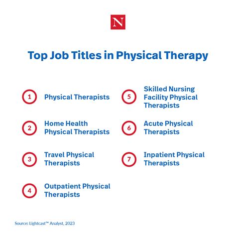 what jobs are similar to a physical therapist